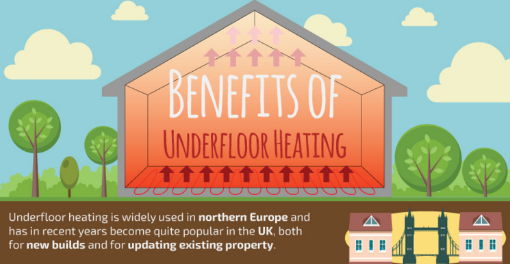 The Benefits of Underfloor Heating 1
