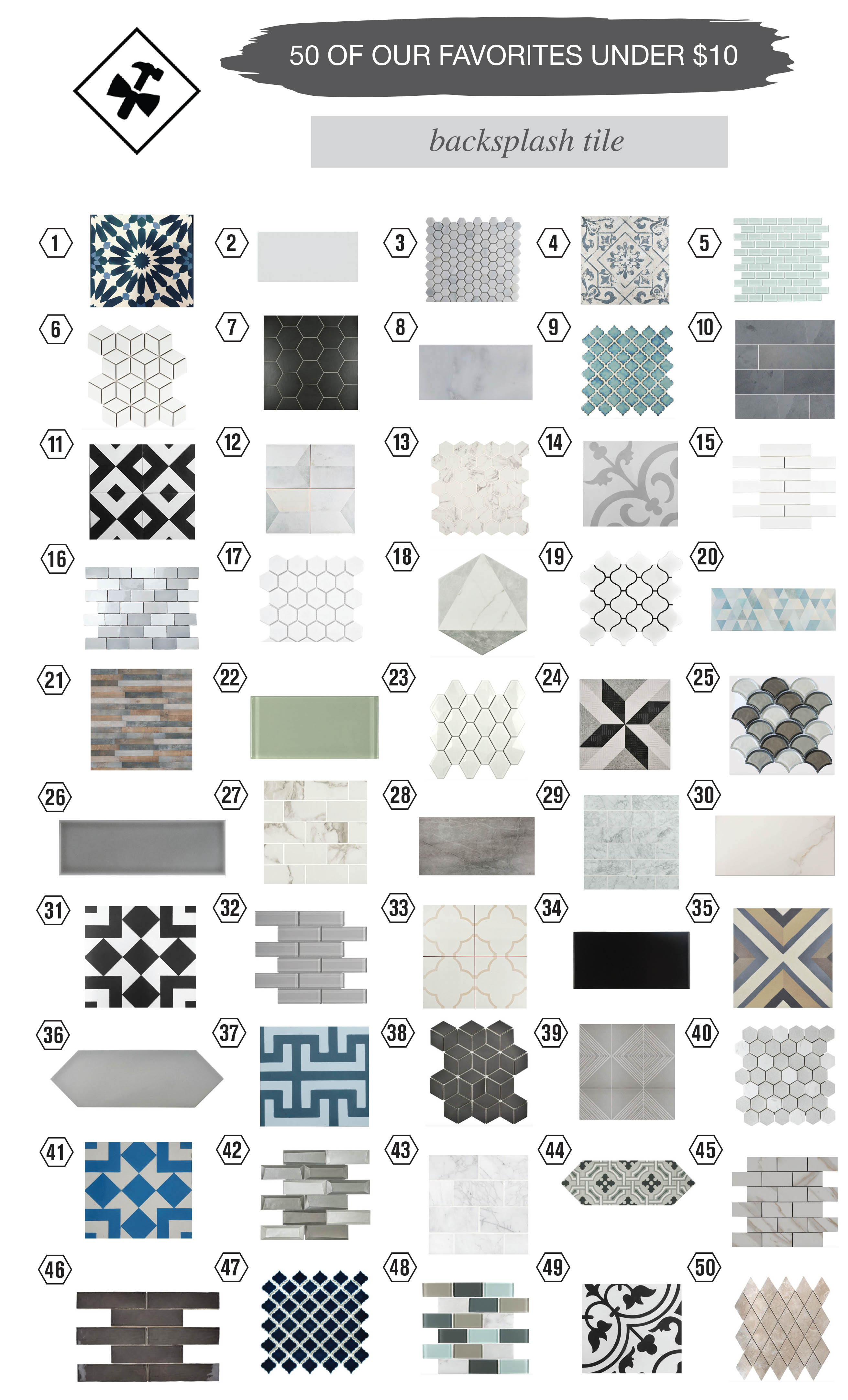 50 of our favorites under $10, backsplash tile