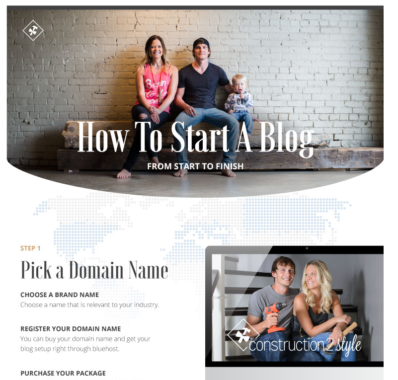 How to start a blog | Minneapolis home improvement blogger 