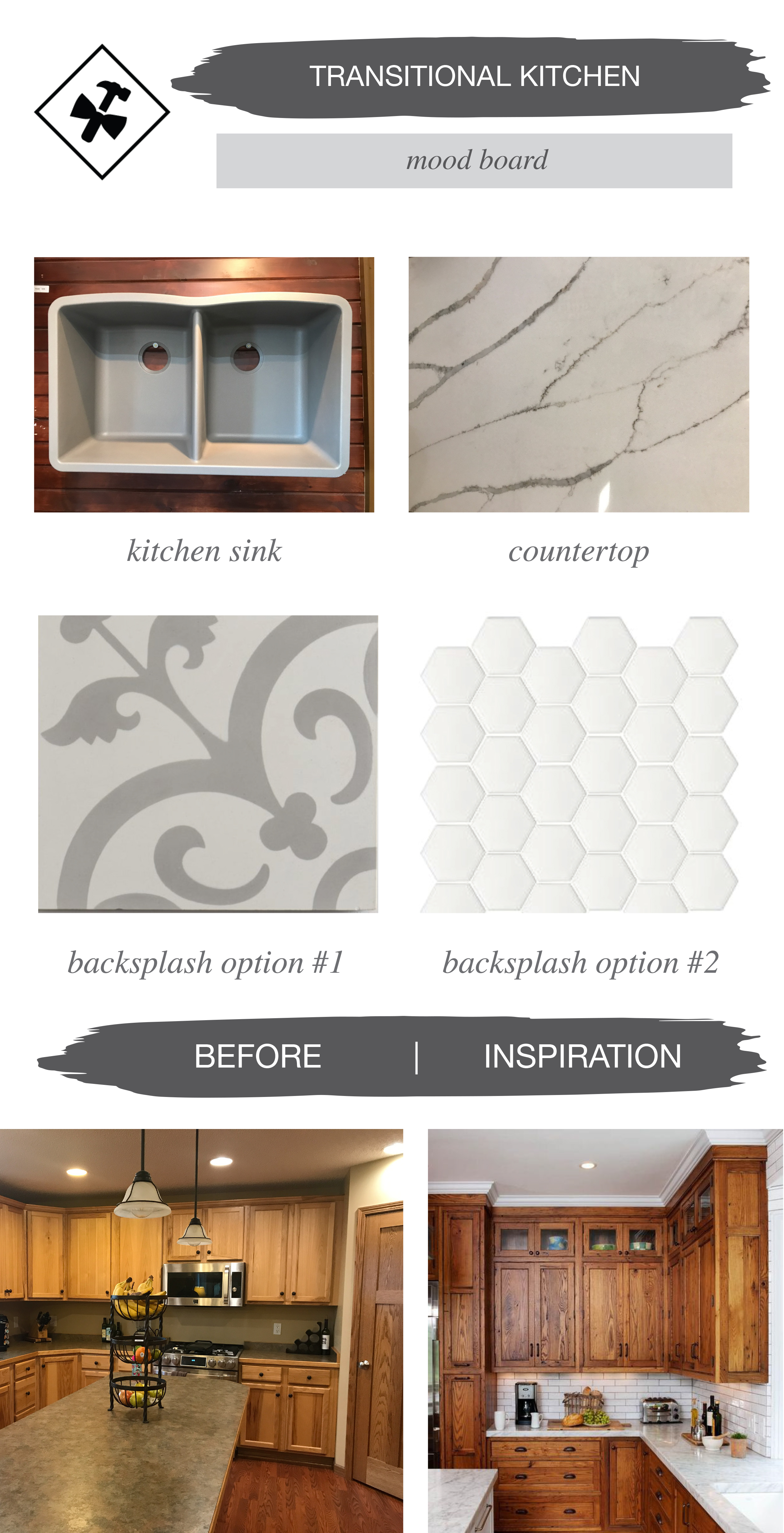 transitional kitchen mood board | construction2style
