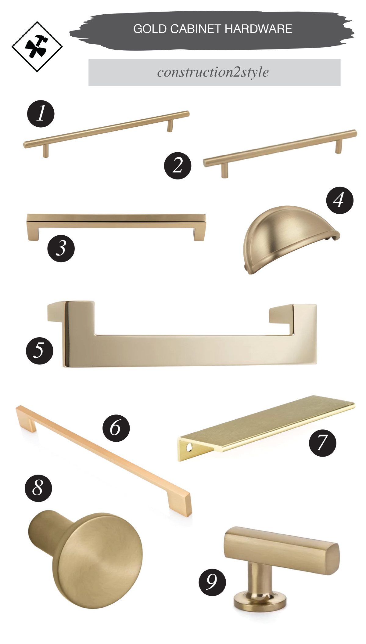 gold cabinet hardware | construction2style