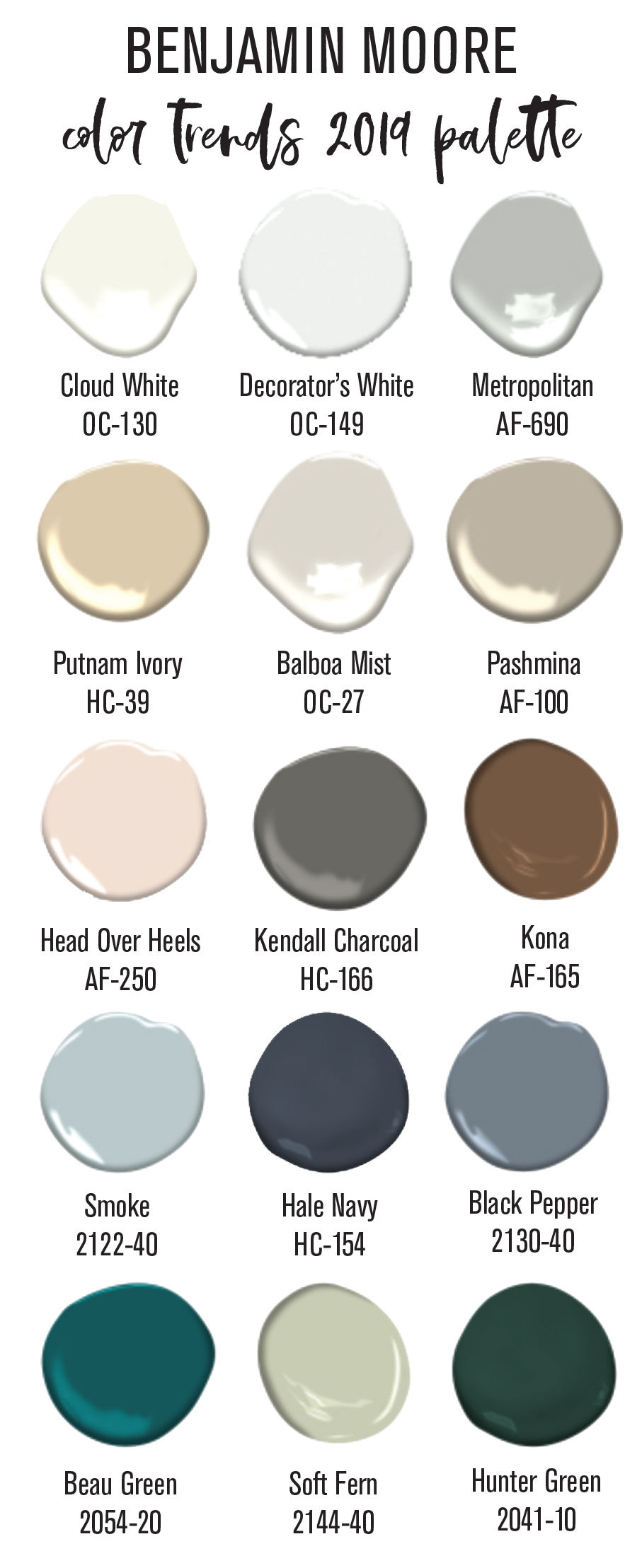New Construction Paint Colors 2019 | Color Of The Year | c2s