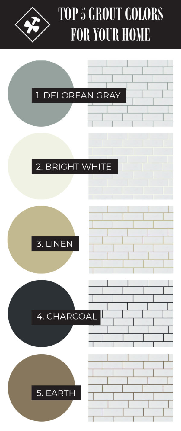 Grout Colors 7 Easy Answers To Your Most Asked Questions