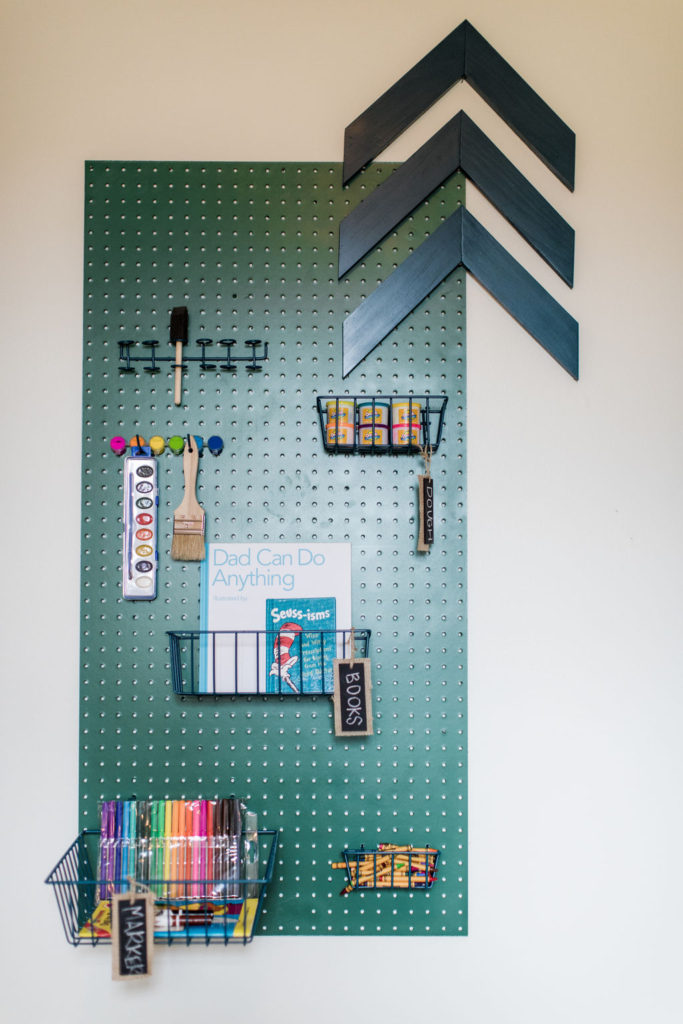 Using pegboards and wire baskets for storage and decor | construction2style
