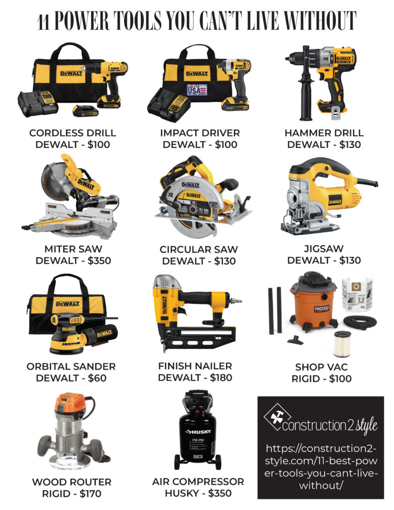 Best Power Tools You Can't Live Without | construction2style