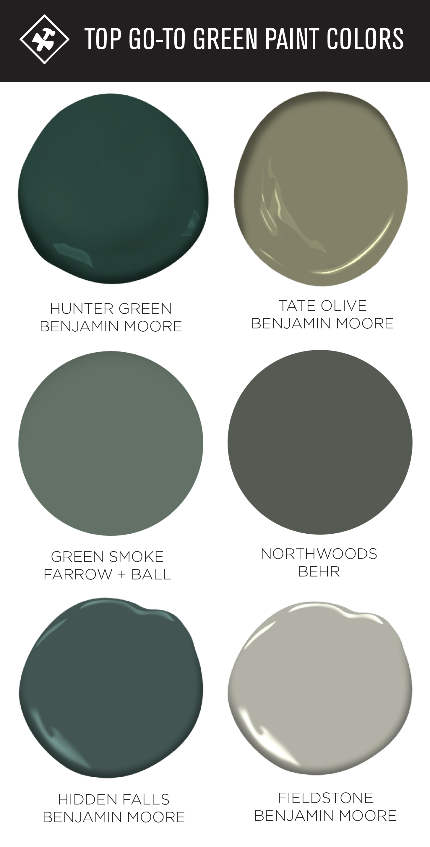 Green Paint Colors Our Go To S Construction2style,Baby Shower Decorations Ideas Girl