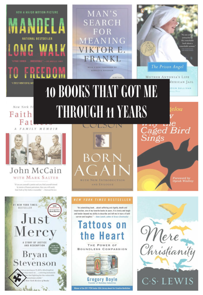 10 Books That Got Me Through 11 Years in Prison | Christopher Warren 3