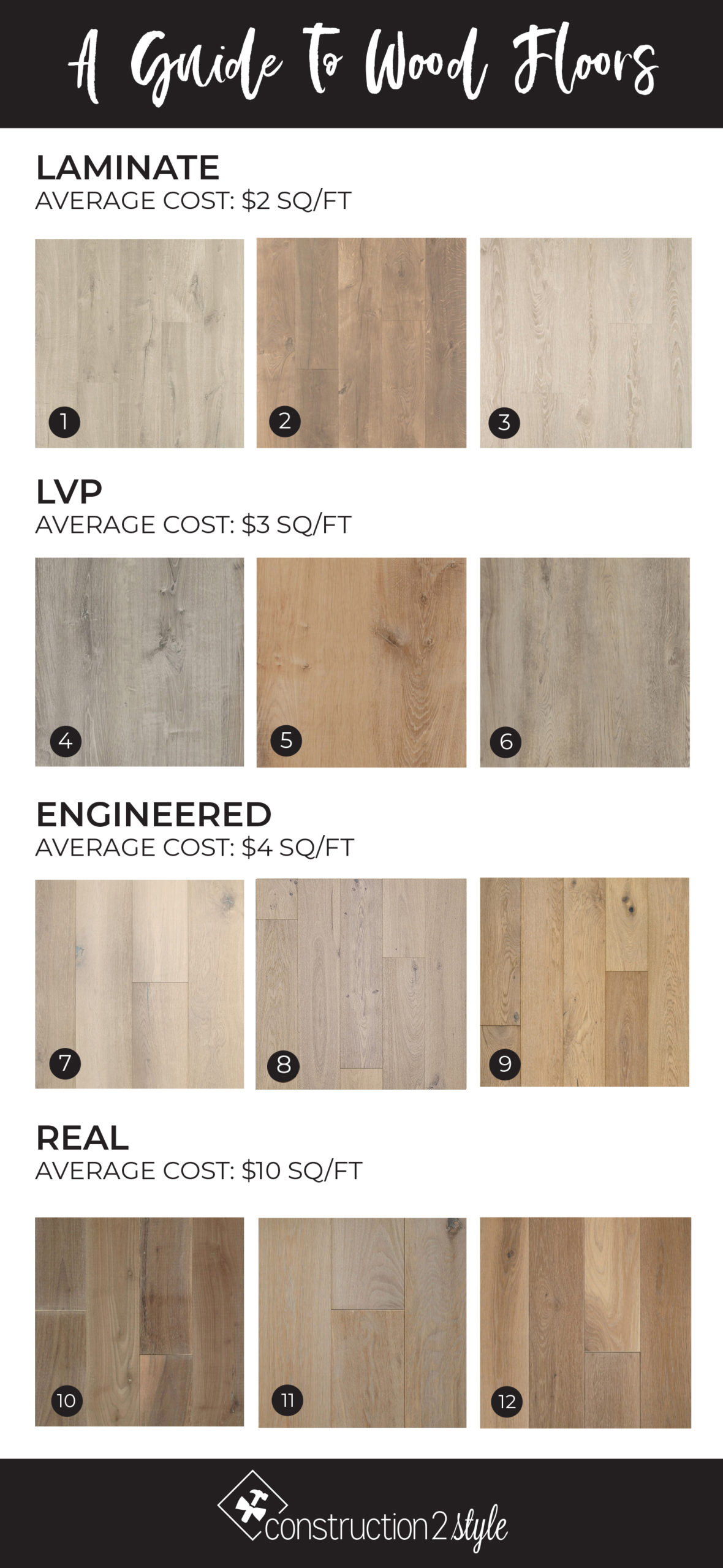 A Guide to the Best Light Wood Floors 1