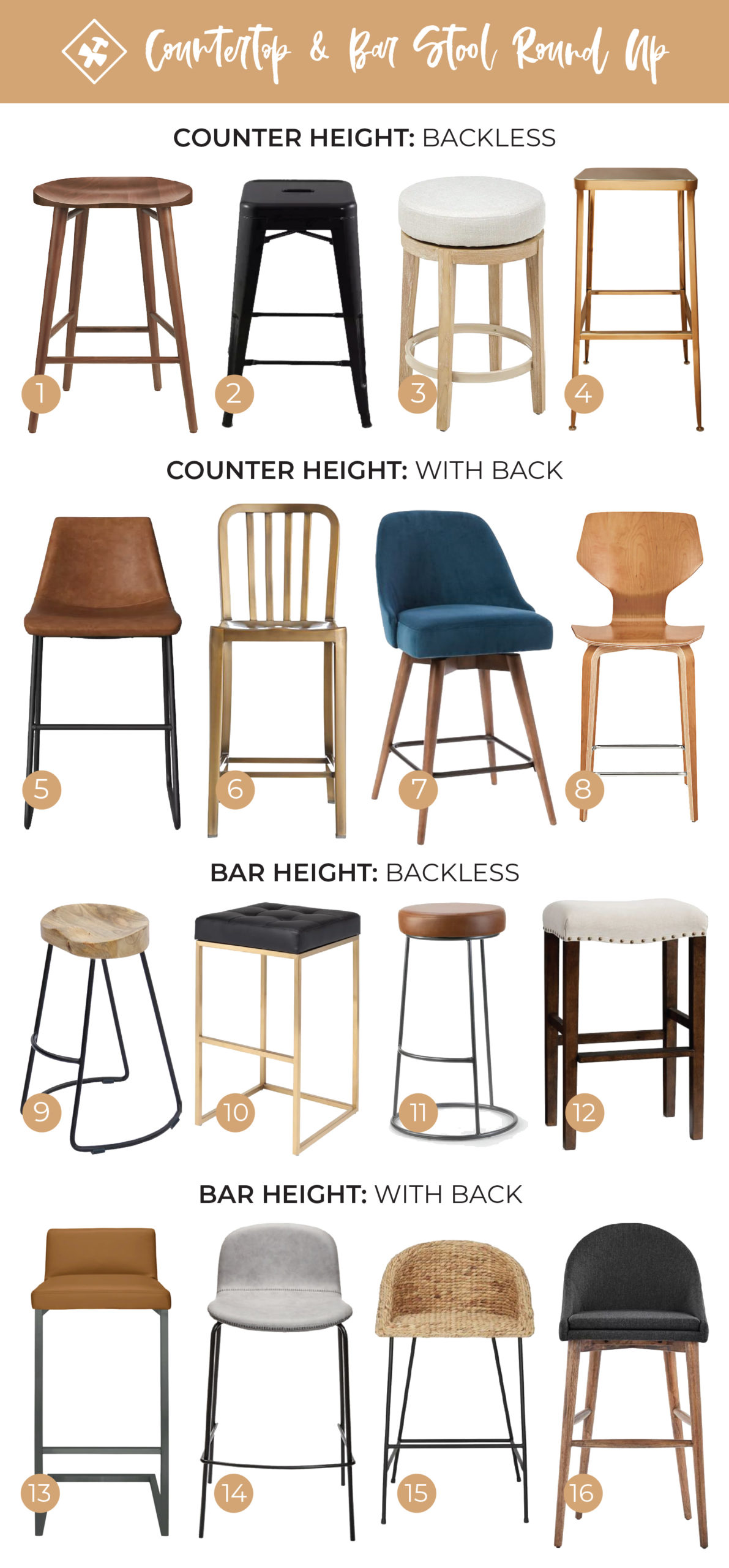 Counter & Bar Stool Round Up | construction2style