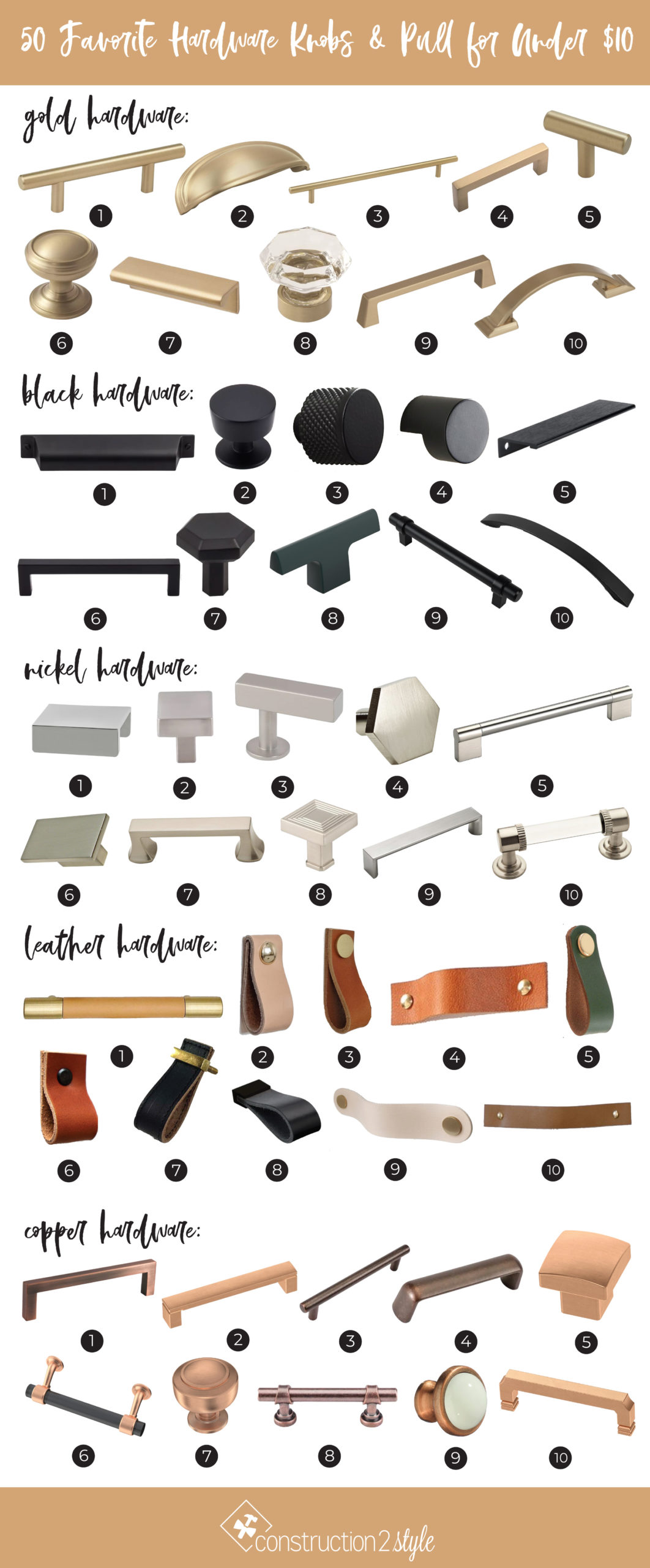 50 Favorite Hardware Knobs & Pulls for Under $10 | construction2style