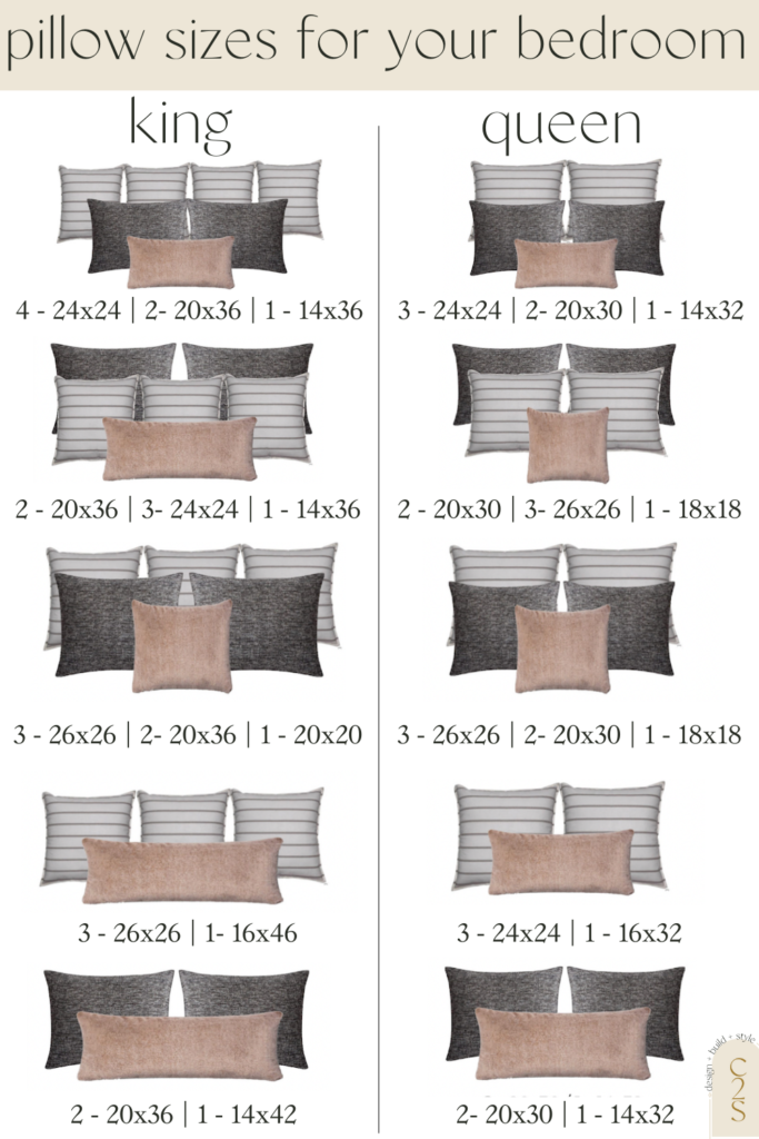 Pillow Sizing Guide For Your Bed | Construction2style