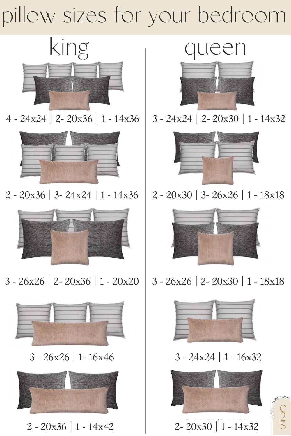 Brilliant Pillow Sizing Guide