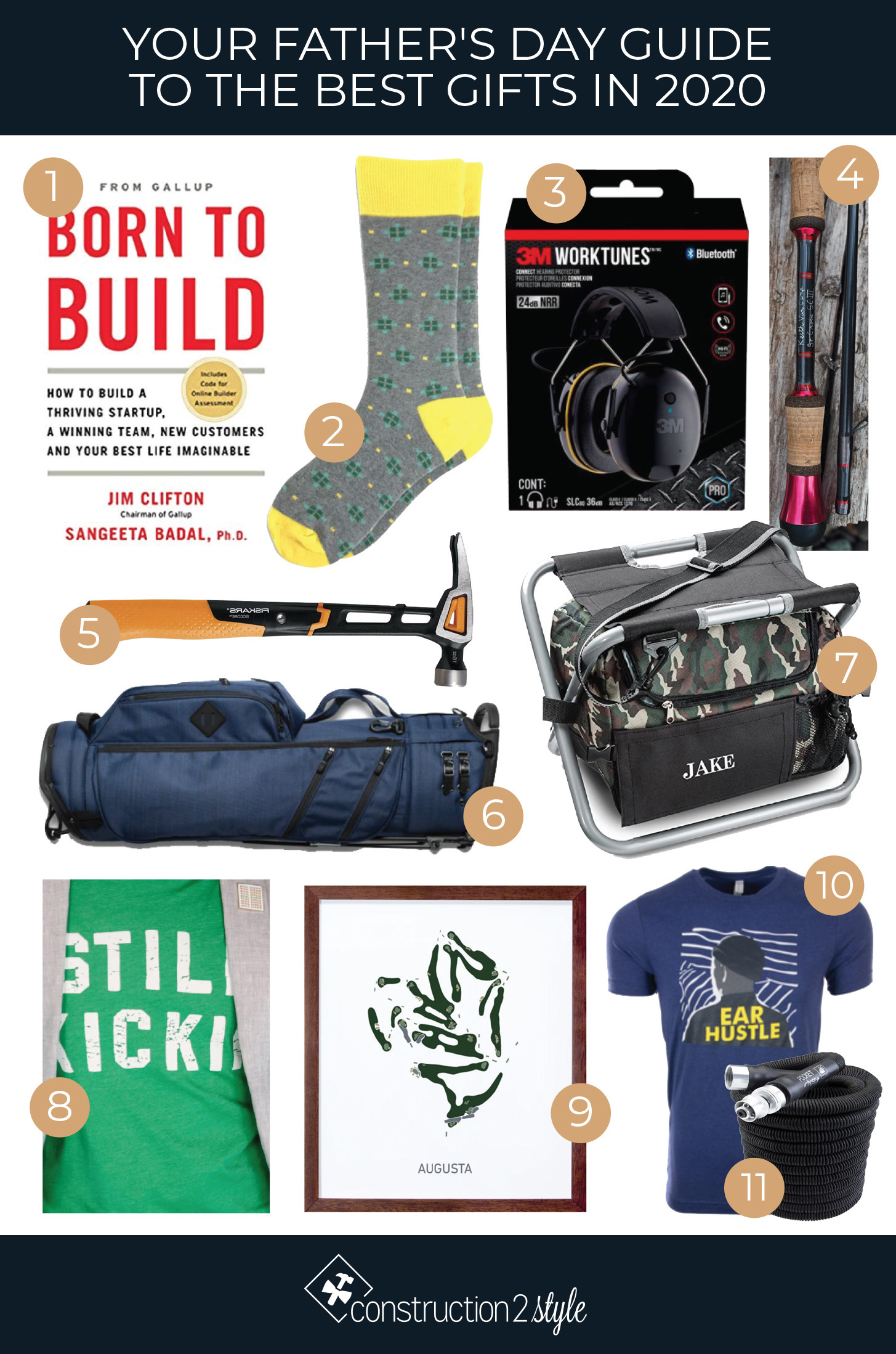 Father's Day Gift Guide 3