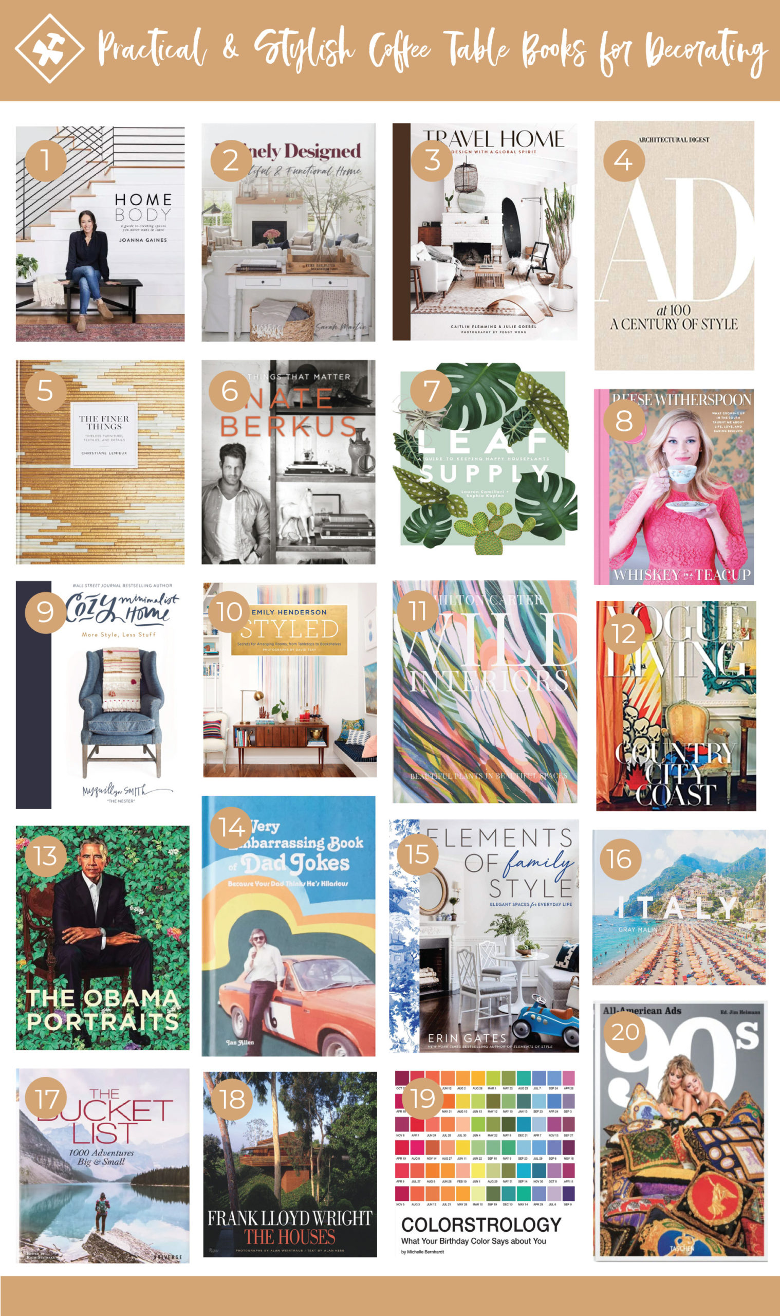 Practical & Stylish Coffee Table Books for Decorating
