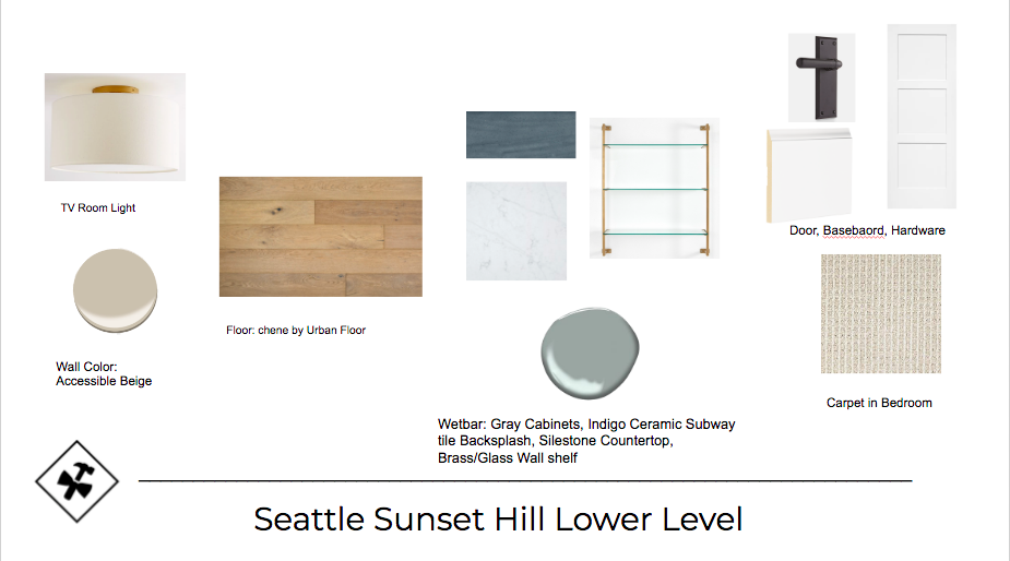Seattle Sunset Hill Home Design 28