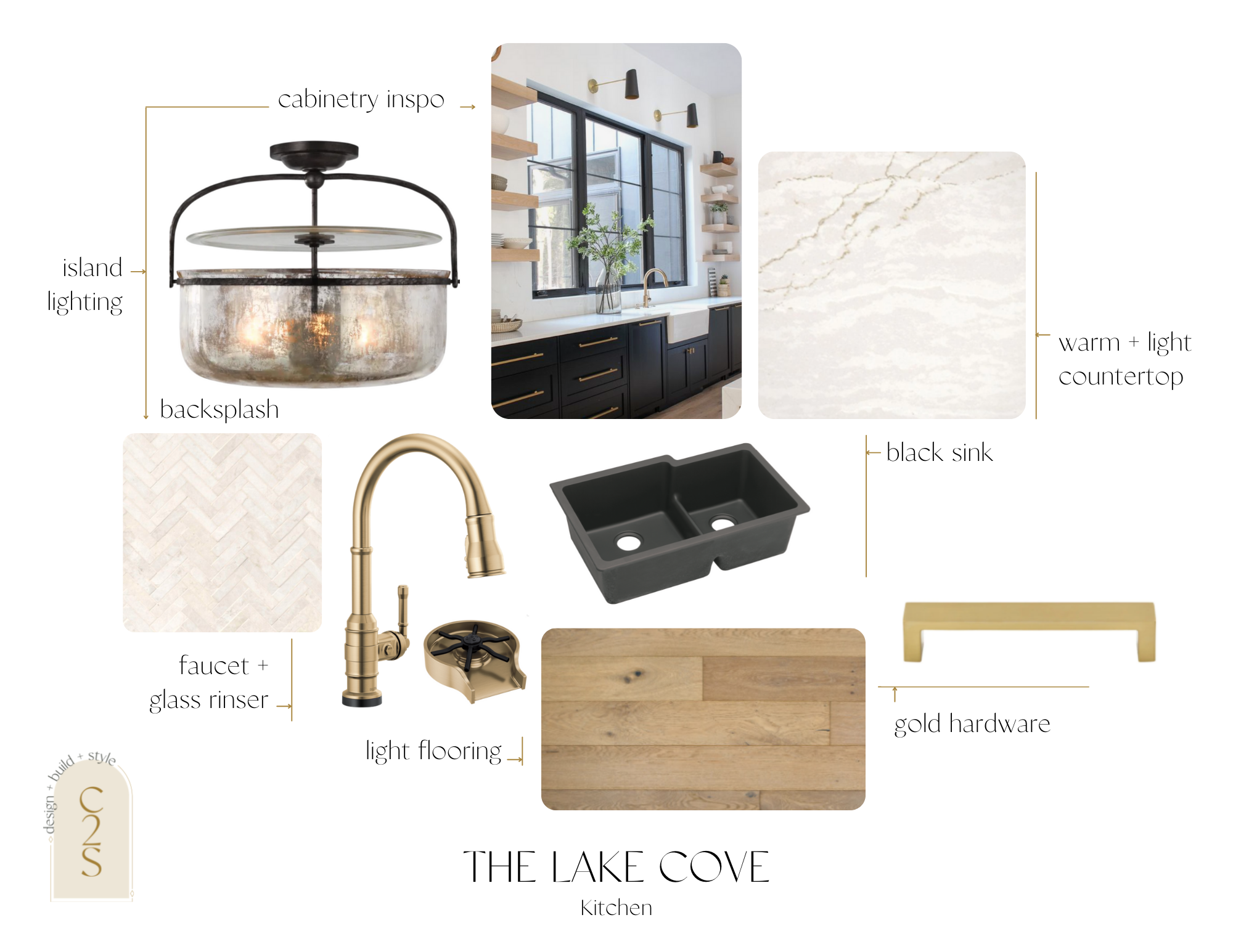 The Lake Cove Design 12