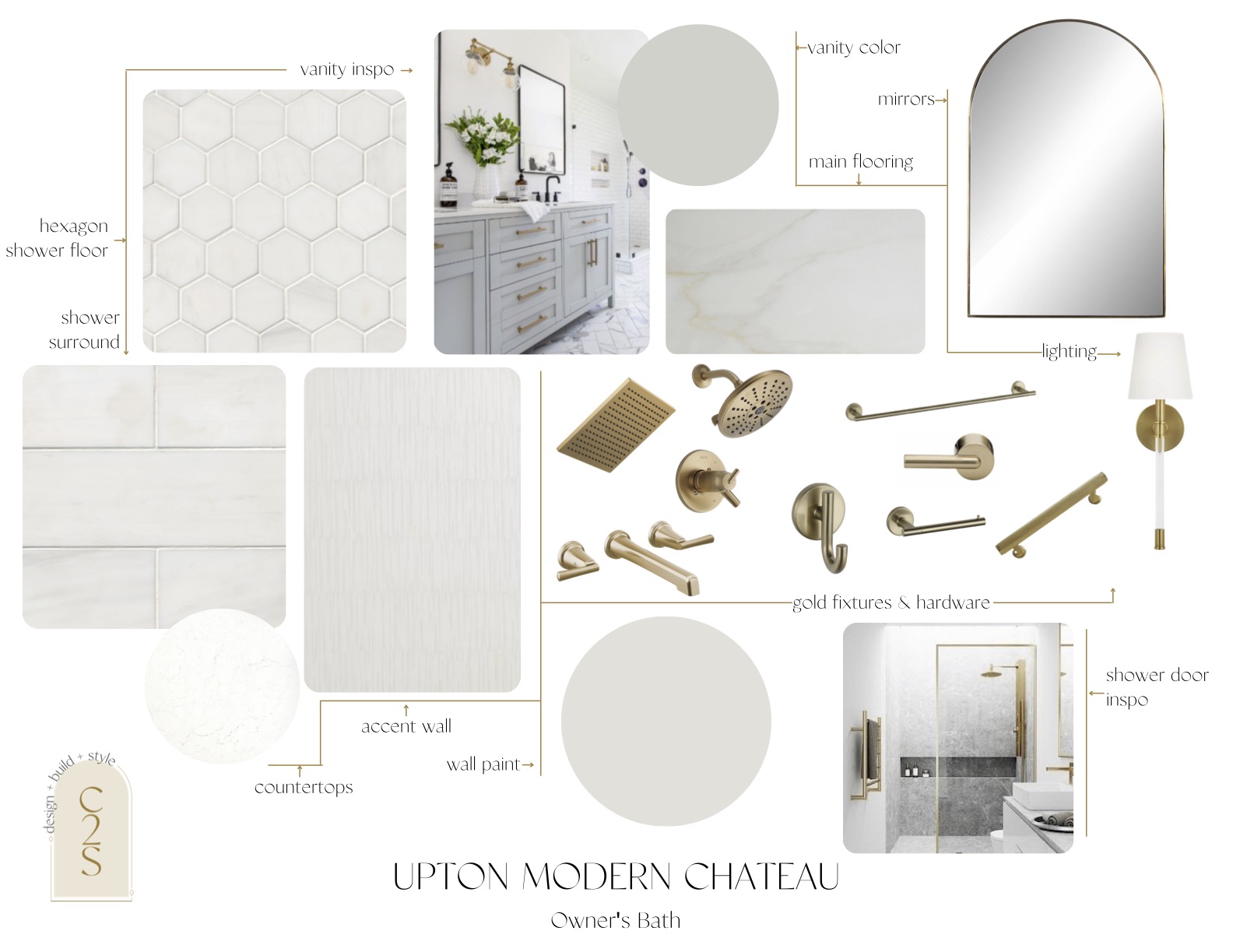 Upton Modern Chateau Addition & Bathroom Design 1