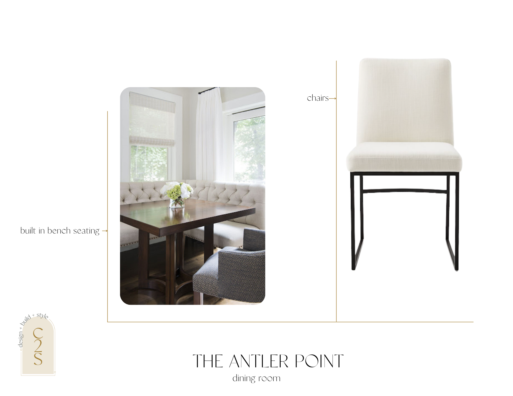 The Antler Point | Design