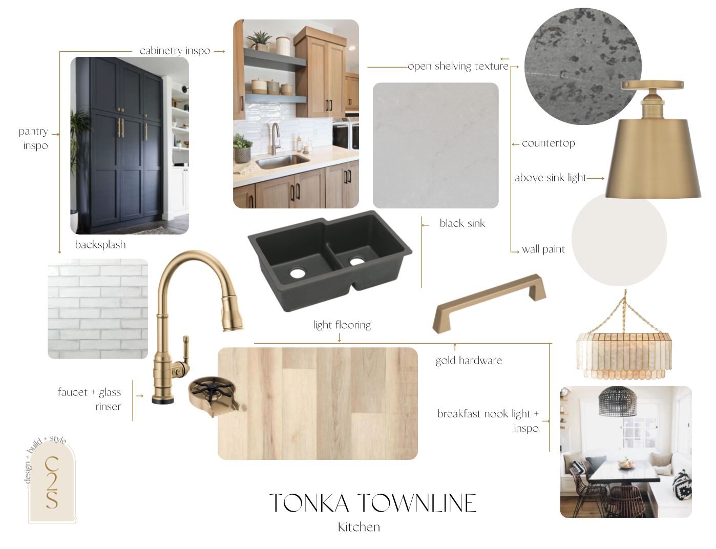 Tonka Townline | Design