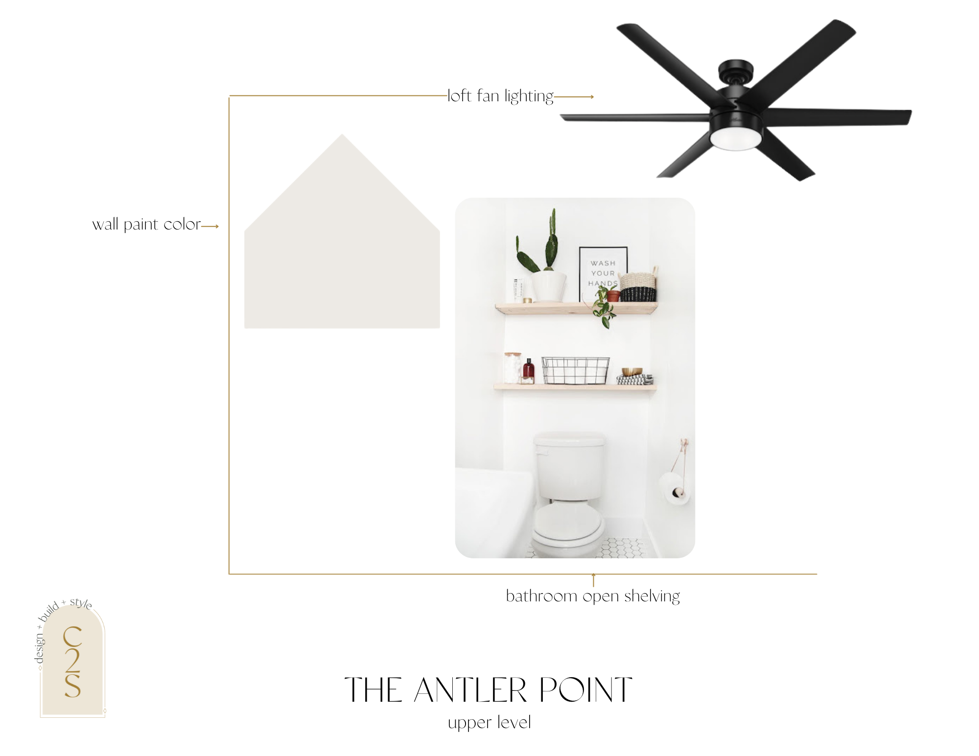 The Antler Point | Design