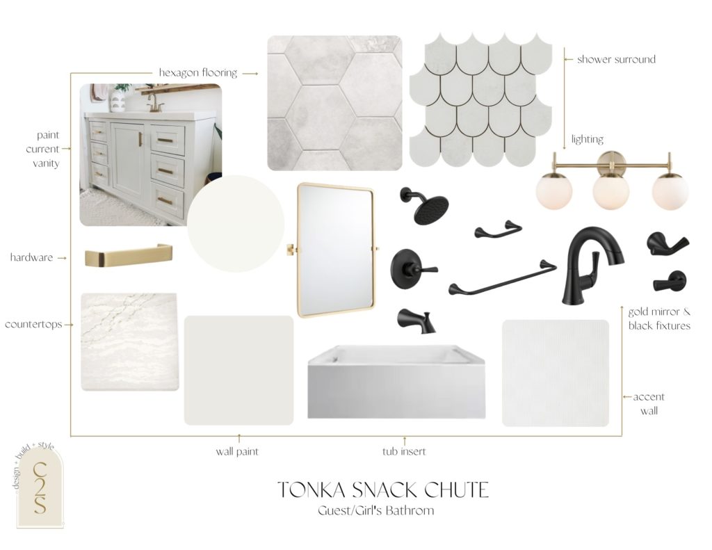 Tonka Snack Chute Design | Construction2style