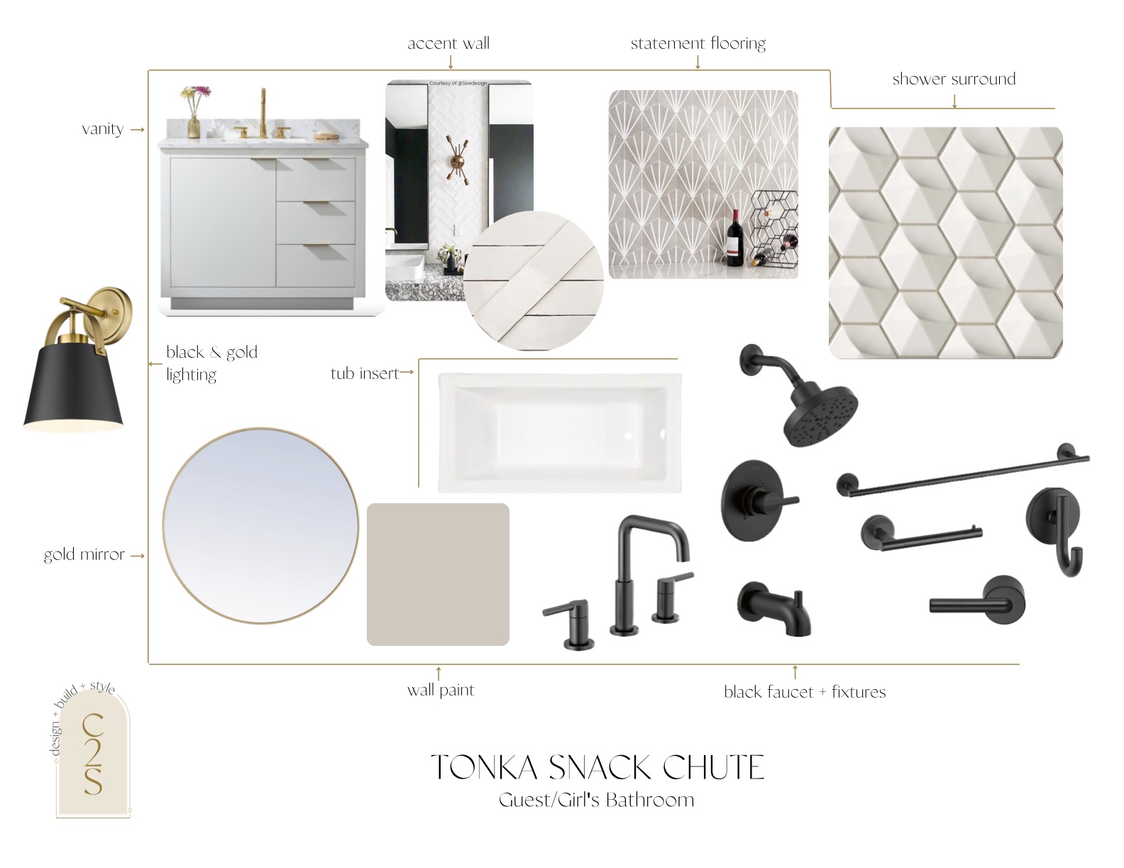 Tonka Snack Chute | Girl's Bathroom Design