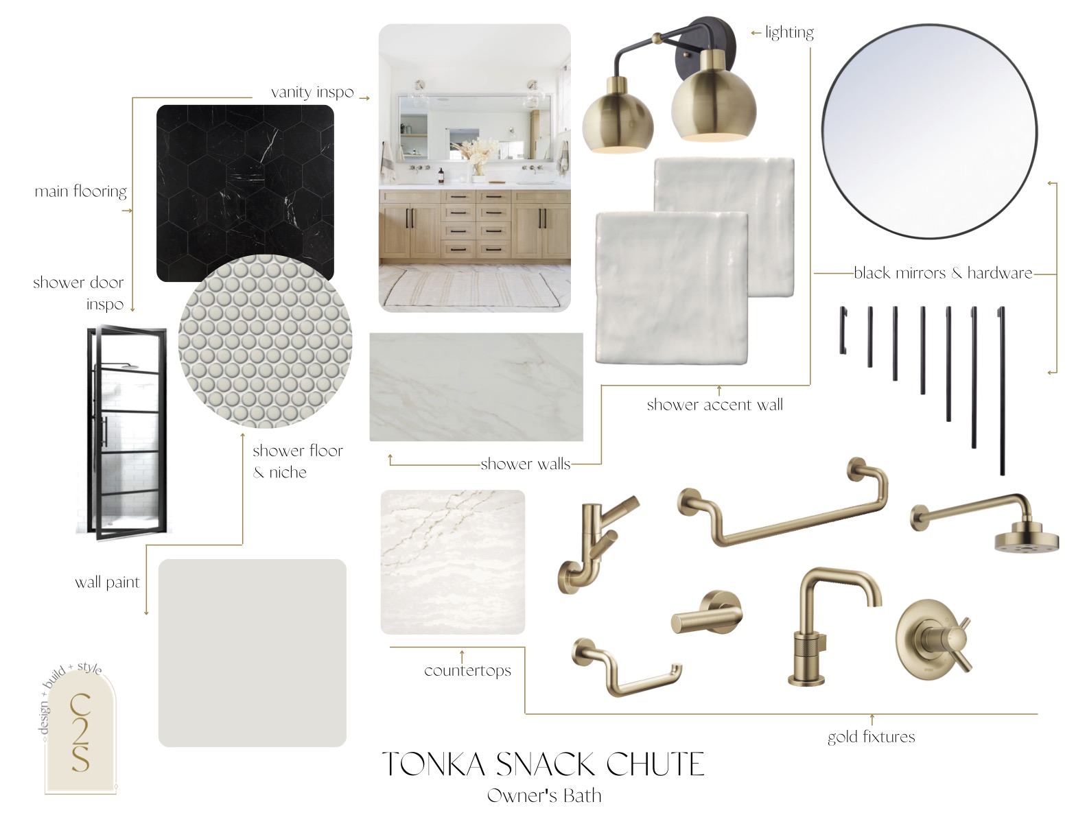 Tonka Snack Chute | Owner's Bath Design