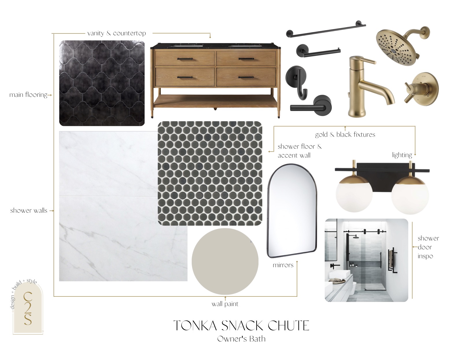 Tonka Snack Chute | Owner's Bathroom Design