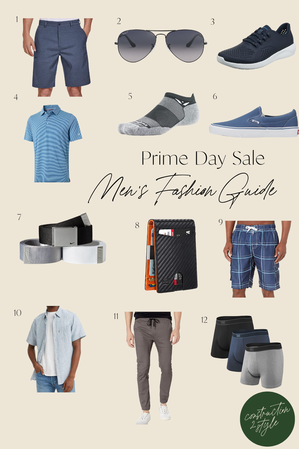 Men's Fashion Guide - Amazon Prime Day 2022 2