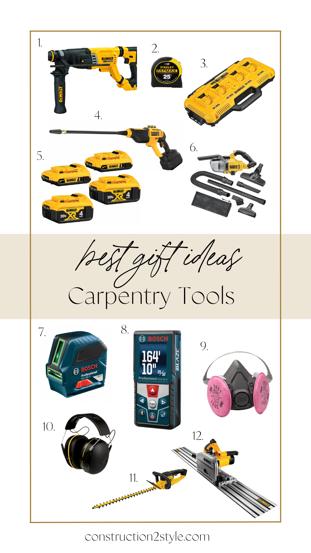 best gift ideas carpentry tools