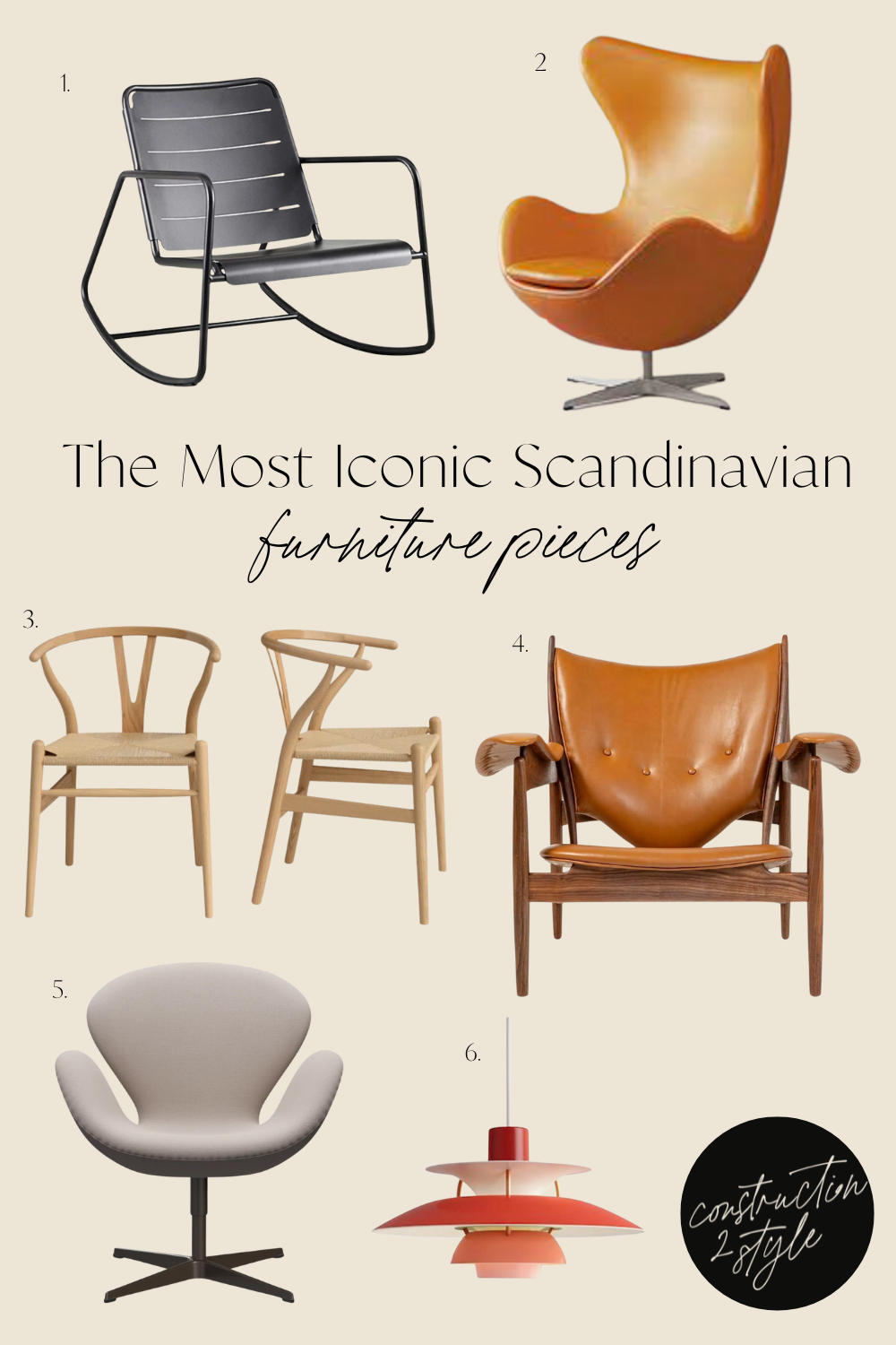 Scandinavian Minimalism - iconic furniture pieces from Scandinavian countries