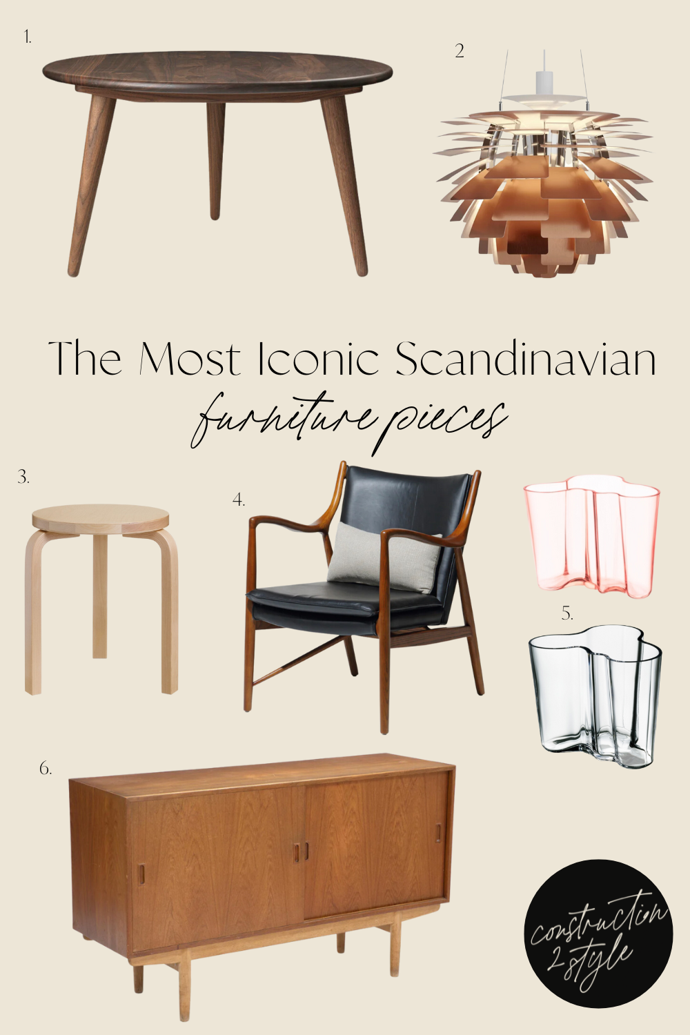 Scandinavian Minimalism - examples of iconic furniture pieces from Scandinavian countries