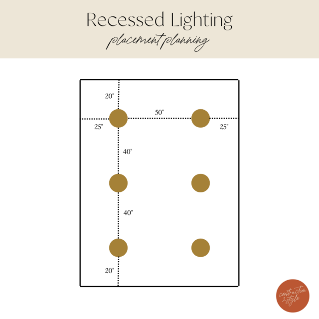 measurements for recessed lighting placement 